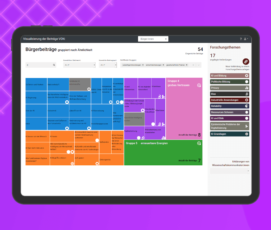 portafolio project of data visualization